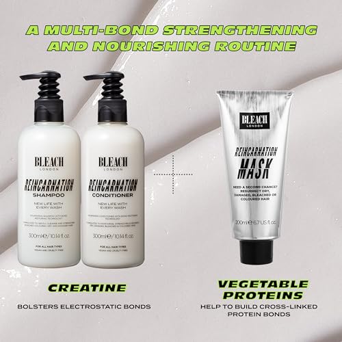 Reincarnation Bond Restoring Conditioner - Strengthening Daily Conditioner for All Hair Types - Vegan & PETA-Approved 300 ml - by BLEACH LONDON - Image 8