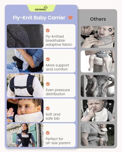 33% Off Grownsy Baby Carrier with Hipseat - Image 7