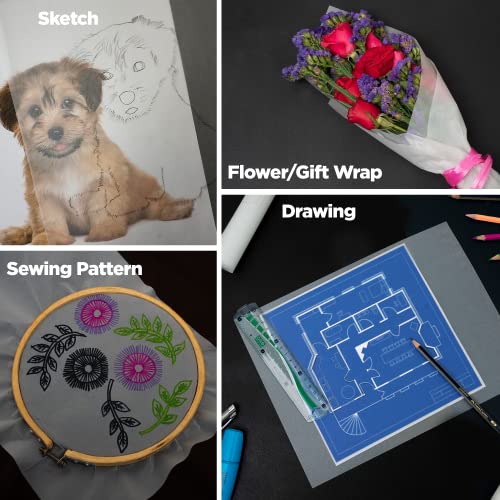 Loupeller 9” X 12” Tracing Paper Pad – 75 Sheets Of 32Lb / 50G – Wrinkle Free Highly Transparent Tracing Paper For Drawing – Works With Pen, Pencil & Marker – For Artists, Architects & Kids #TOP5