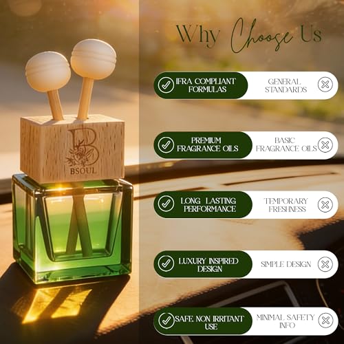 Image of BSOUL Lemongrass Car Air Vent Clip 8ml Pack Of 2 | Natural Fresh Citrus Aroma | Long-Lasting AC Vent Car Perfume | Stress Relief, Mood Booster & Mosquito Repellent | Premium Liquid Fragrance (Green)