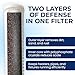 IPW Industries Inc. - 5-Micron Grooved Polypropylene Sediment Replacement Filter & Scale and Corrosion Inhibitor - Compatible with Tankless Water Heaters & Whole-House Water Filtration