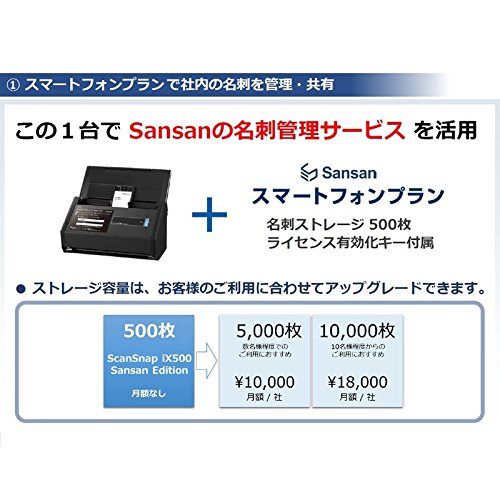 富士通 スキャナー ScanSnap iX500 SansanEdition (A4/両面)