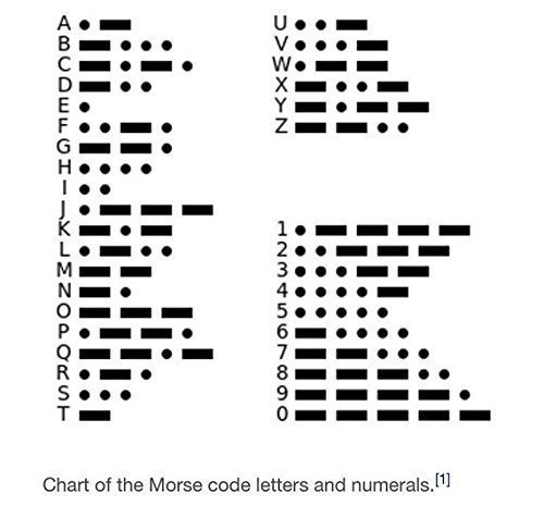 Custom Gold Fill Morse Code Necklace Also In Silver #TOP6