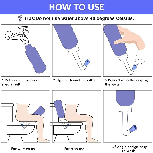 Image of HANNEA Portable Bidet Spray Bottle 450ml EVA 26 x 7 x 7cm Blue Travel