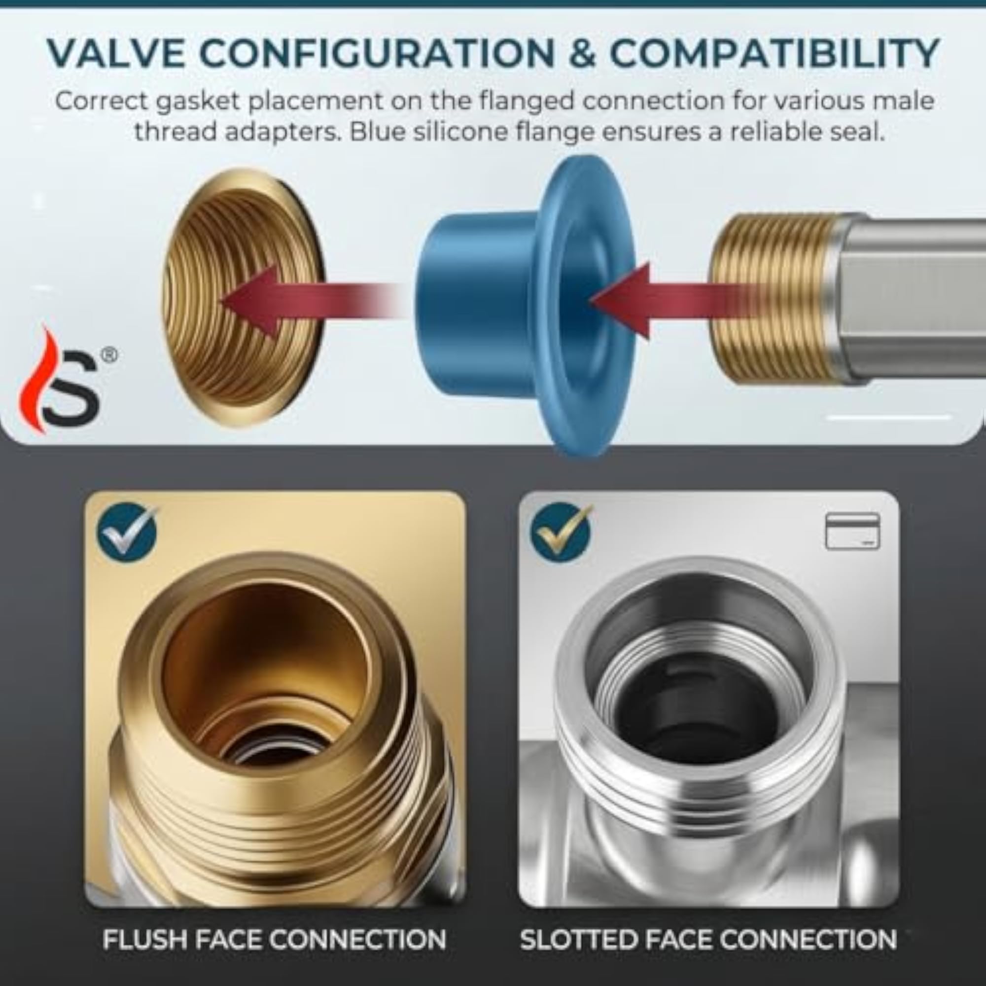 Advanced Silicone Pipe Thread Sealing Sleeve Replacement