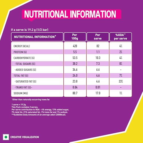 Image of Nestle Munch Max, Choco Coated Crunchy Wafer Bar, 38.5g / 42g Pack (Product Weight May Vary)