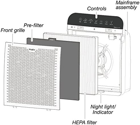 Miniatura 5 de Whirlpool Whispure WPPRO2000 y juego de filtros de repuesto HEPA extragenuinos, purificador de aire para habitaciones grandes, filtro de aire