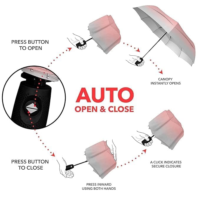 Image of Travel Umbrella for women ^ 3 fold Automatic Open Travel Umbrella, UV Coated Umbrella,Auto Open and Close Small Folding Umbrella,Windproof Umberalla Large for Man,Women