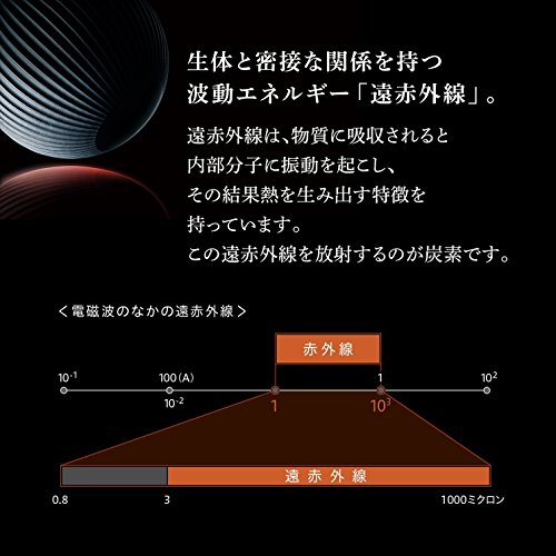 MDNA SKIN オニキスブラック (ONYX BLACK) MTG の商品画像 5