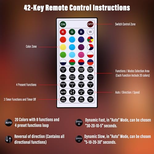 35Ft Color Changing RGB Christmas Icicle Lights for Outdoor Decorations with Remote Timer