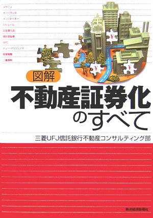 【中古】 不動産証券化の危機対応 図解不動産証券化のすべて | 三菱UFJ信託銀行不動産コンサルティング