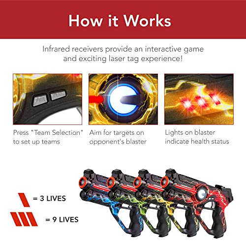 image for Best Choice Products Set of 4 Infrared Laser Tag Blaster Set, Indoor/O