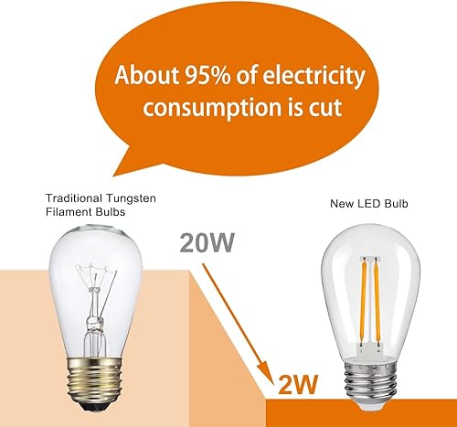 Miniatura 10 de Bombillas LED de repuesto S14, inastillables e impermeables, bombillas LED S14 de 1 W, base E26, bombillas LED Edison para patio y exteriores,