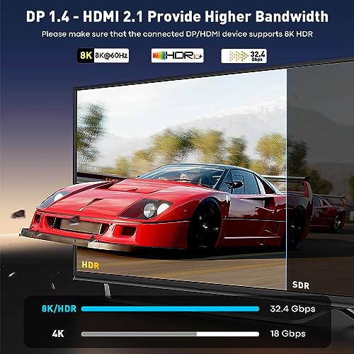 UANTIN 8K DisplayPort 1.4 to HDMI 2.1 Adapter [8K@60Hz,4K@120Hz,2K@165Hz] Uni-Directional DP Male to HDMI Female Converter for PC,Laptop,RTX 4080/4090,RX 7900/6900 and More - Thumbnail 4