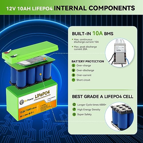 Image of 12V 10Ah LiFePO4 Battery,3000+ Deep Cycles Lithium Batteries,Built-in 10A BMS,Perfect for Cyberpower UPS,Fishfinder,Lighting,Power Wheels,Lighting,Lawn Mower