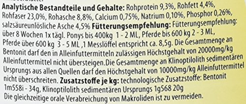 cdVet Naturprodukte EquiGreen CushingMix 1 kg, Pferde und Ponys, Stoffwechselprobleme, Entgiftungsorgane, Vitalstoffe, mit Möchspfeffer und Grünhafer