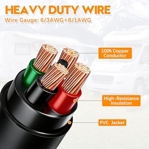 WYM world 30 Amp to 20 Amp 110V RV Distribution Adapter,TT-30P to 4 X 5-20R/15R RV 4-Prong to Mutiple Household Outlet w/ 20Amp Circuit Breaker RV Generator Distribution Cord — view 4
