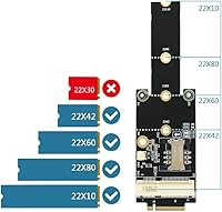 Vista 5 de HLT Mini PCI-E a M.2 (NGFF) Key M Adaptador con ranura para tarjeta SIM