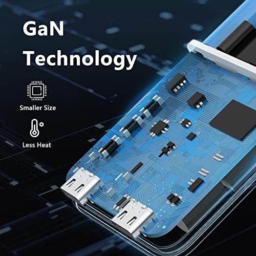 Sankton 65W 2 Port Foldable Usb C Slim Wall Charger With Intelligent Power Allocation, Fast Pd Gan Charger For Iphone, Samsung, Macbook Pro/Air, Ipad, Laptops, White #TOP3