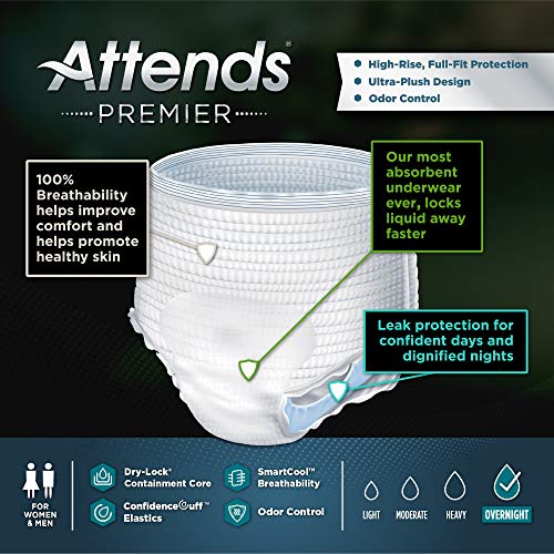 Attends Premier Protective Underwear With Dry Lock Containment Core For Adult Incontinence Care Unisex, Medium, 18 Count ? #TOP2