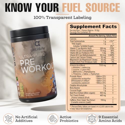 Antidote Clean Pre-Workout Powder