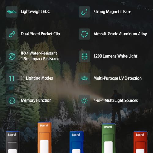 Image of UV Flashlight Rechargeable EDC Small Black Light for Pet Urine Detection | 1200 Lumens, Flat Pocket Magnetic Powerful Flash Light for Scorpion, Car, Camping, Emergency Work Outdoor Home