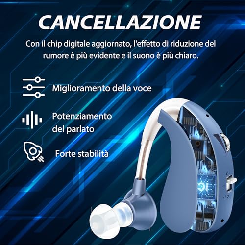 Britzgo Dispositivo Ricaricabile Cancellazione Del Rumore Semplice Ma Potente Che Dura Fino A 40 Ore Aiuta Gli Anziani A Godersi Meglio La Vita (Blu) (1) - 4