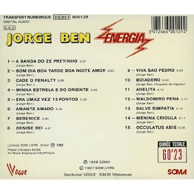 Energia Rar Soma Fr 1987