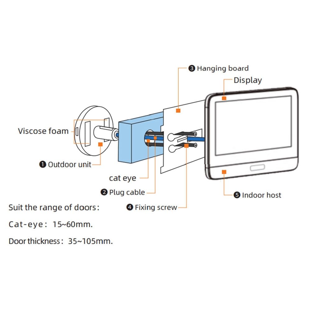 Smart Tuya 1080P WiFi Sonnette de porte Judas Caméra Plastique 4,3 pouces PIR FHD Infrarouge pour Alexa Google