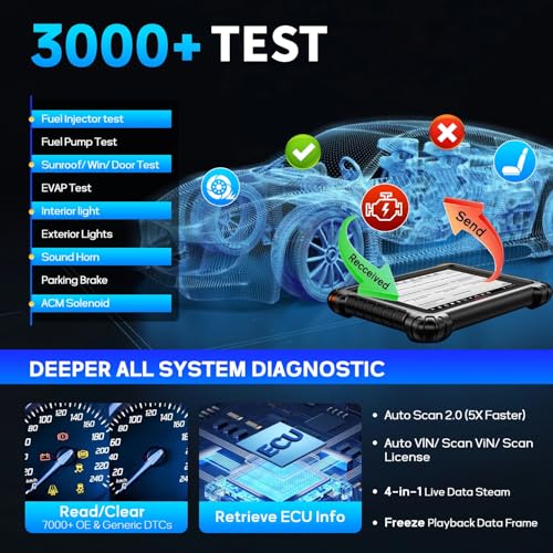 Autel MaxiCom Ultra Lite Scanner, 2 Years Free Updates, Same as MaxiSys Ultra, 2026 Up of MS919 MS909 MS906 Elite II Pro, Topology 2.0, Motor TruSpeed Repair, 40+ Service, Repair Tips, FCA SGW, - Image 6