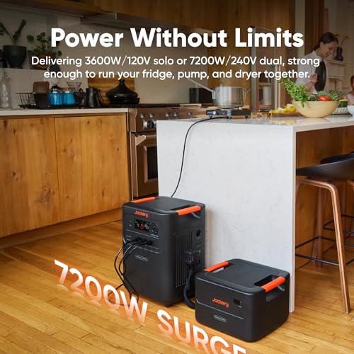 Jackery HomePower 3600 Plus Portable Power Station 3584Wh 3600W — view 9