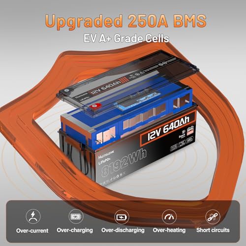 Image of HumsiENK 12V 640Ah LiFePO4 Lithium Battery Bluetooth, 250A BMS, 15000+ Cycles 600Ah+ LiFePO4 Battery, IP65 & Low Temp Protection, Max. 8192Wh Output Perfect for Home Backup, Solar Energy, 2 PACK