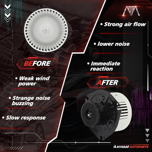 Image of 700073 HVAC Blower Motor Assembly w /Fan Cage fit for Chevy 01-03 Impala /00-04 Corvette /01-03 Monte Carlo, for Buick 01-04 Regal /Century, for Olds 01-02 Intrigue, for Pontiac 00-03 Grand Prix