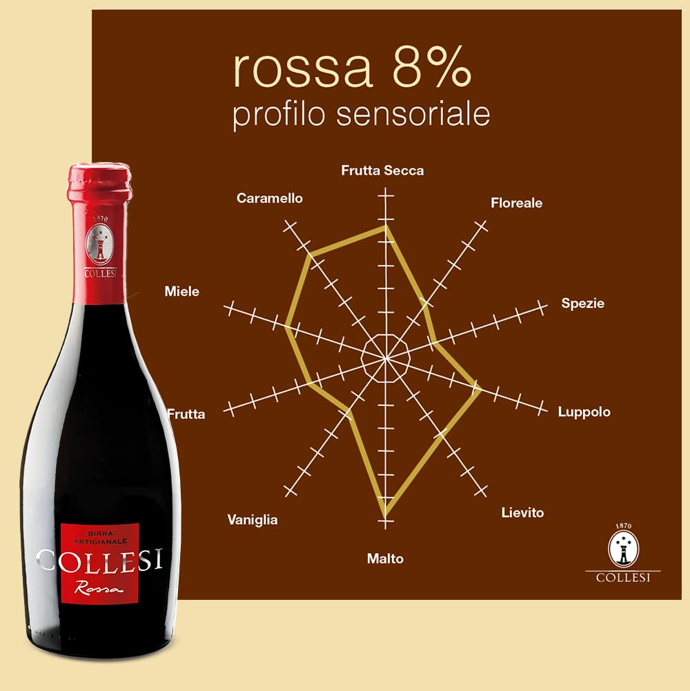 Birra Artigianale Collesi – Confezione Degustazione 4 Birre - IPA, Rossa, Bionda, Blanche – Confezione da 4 Bottiglie - 500 ml