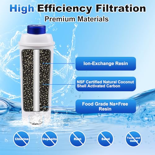 Filtr do wody dla ekspresów do kawy Delonghi DLSC002, kompatybilny z Dinamicą, Magnificą S, Elettą Explorer, ETAM Autentica EPAM i seriami ECAM