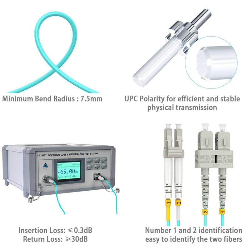 OM4 SC LC Fiber Patch Cables 50ft/15m-2 Pack, MMF Multimode, Options 1m~20m, Singlemode Fiber Optic Cable Duplex, 50/125μm 40G/100G LSZH, 𝙍𝙖𝙢𝙗𝙤𝘾𝙖𝙗𝙡𝙚𝙨