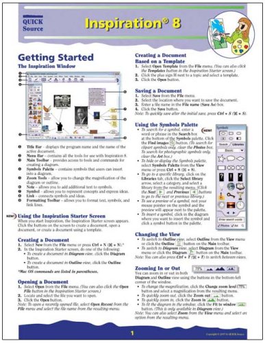 Quick Source Guide , Quick Reference Guide Generator – VYWSOB