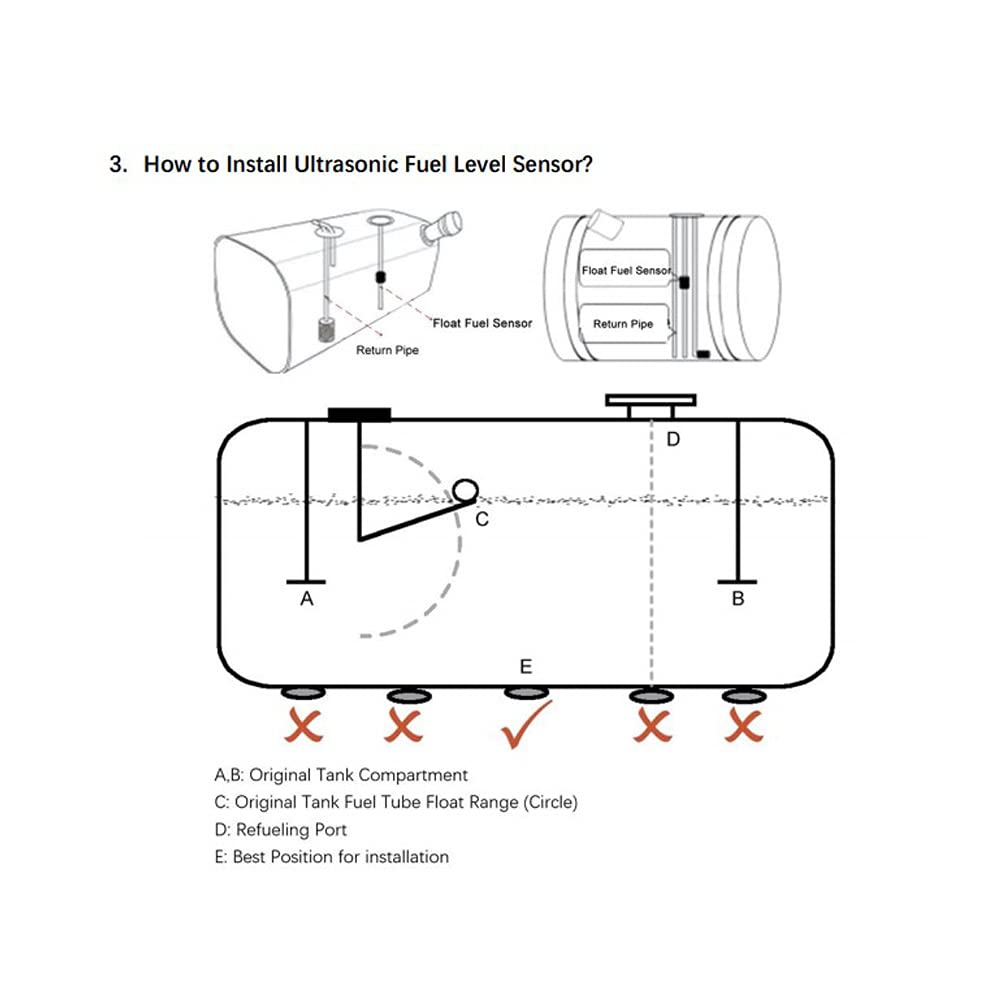 ELING Ultrasonic Fuel Level Sensor Fuel Monitoring System Non-Contact Fuel Level Gauge Ohm Gauge for Truck Car Motorcycle Boat