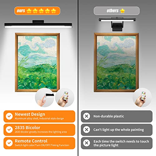 Hordcin 22" Wireless Picture Lights, Dimmable/Timer Off Dartboard Light, Rechargeable Led Wall Light With Remote Control, 3 Lighting Modes Art Light For Dartboard Artwork Frame Portraits Black-2 Pcs) #TOP1