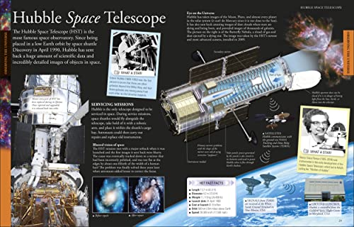 Space: a Children's Encyclopedia