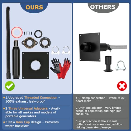 image for Mokemok 2025 Upgrade Generator Exhaust Extension Silencer Kit with Thr