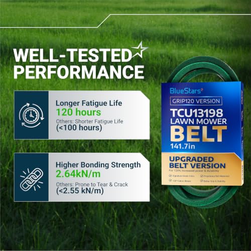 Image of [Upgraded Grip120] BlueStars TCU13198 Deck Belt | Aramid Cord | 5 /8 x 141.7 | Deck Belt for John Deere 60 inch ZTrak 737 757 777 797 Zero Turn Mowers, Heavy Duty Mower Blade Belt Replacement
