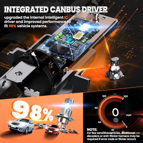 Bombilla H4 LED 100W kit de conversión 9003 HB2 para faros de coche y moto 6000K blanco 7
