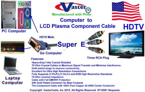 MONSTER CABLE コンポーネント(色差)ケーブル MV3CV-12M