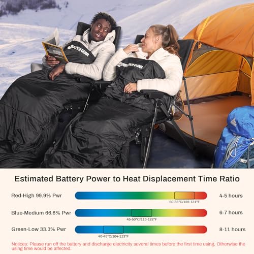 Antarctica Gear Heated Sleeping Bag, 5pcs Heating Areas Sleeping Bags with 16000mAh 12V Battery Pack, 3 Adjustable Heating Levels Cold Weather Sleeping Bag for All Season Hiking & Camping