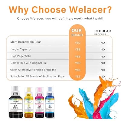 Sublimation Ink 440ML Auto Refill for ET-2800 ET-15000 ET-2803 ET4800 ET2400 ET8550 ET-2850 ET-4950 WF7710 WF-7820 etc.Inkjet Printers Heat Press Transfer on MugsClothPhone Cases etc.