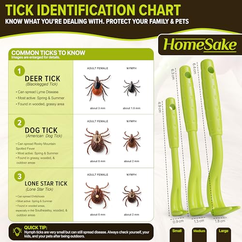 Homesake 3-Pack Tick Removal Kit