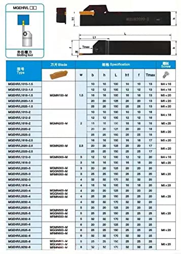 Portaherramientas y inserto de carburo para ranurar miniatura 7