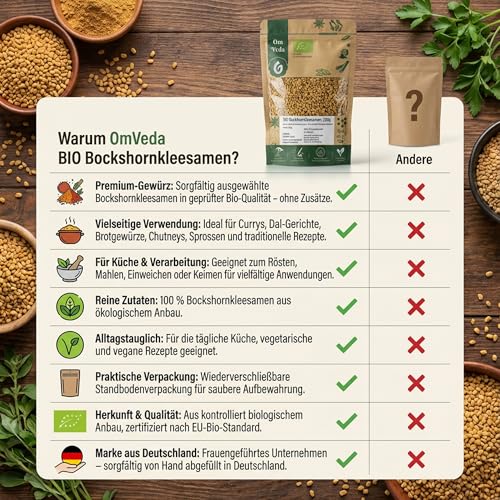 Foto von BIO Bockshornklee 200g Bockshornkleesamen Bockshornkleesaat | Indisches Gewürz | Organic Bio-zertifiziert DE-ÖKO-039 | Fenugreek Methi Seeds | Für Leckere Küche und Tee (200g)