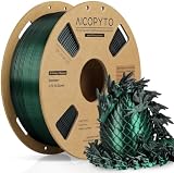 AICOPYTO PLA